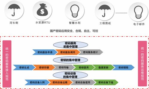 吉大正元榮獲水利先進實用技術推廣證書，引領行業技術革新與發展