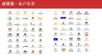 康百利集團魅力綻放歐亞酒店用品展，全產業鏈布局引領酒店管理新未來